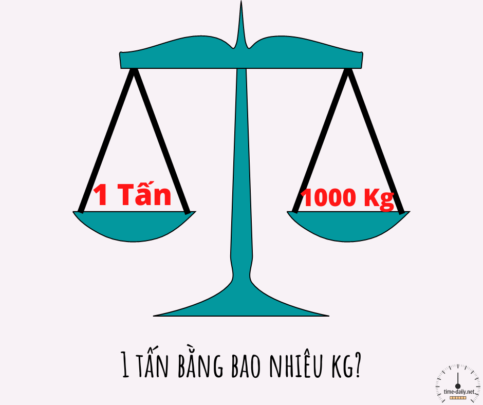 1-tan-bang-bao-nhieu-kg