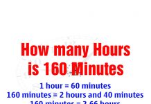 How many Hours is 160 Minutes